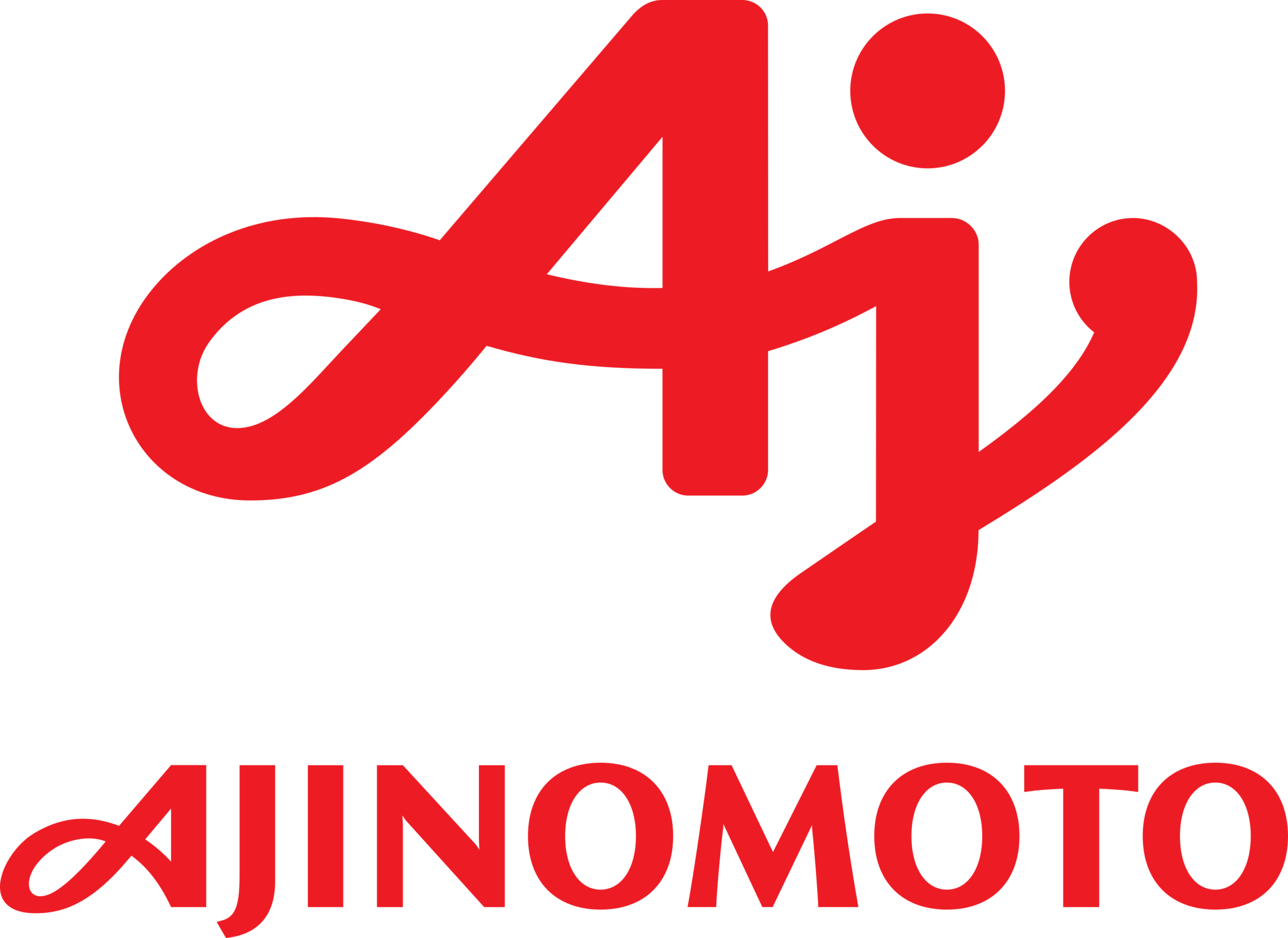 Ajinomoto_global_logo